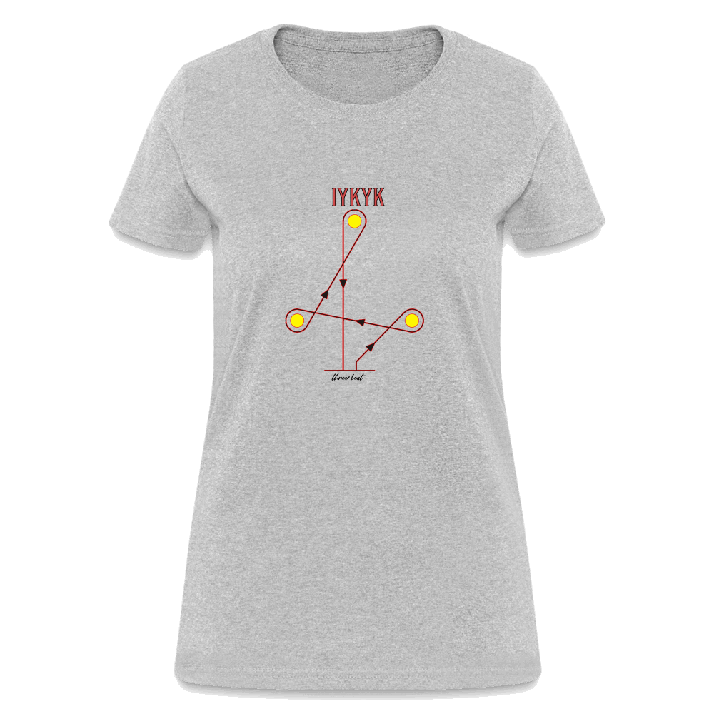 Three Beat IYKYK Women's T-Shirt - heather gray