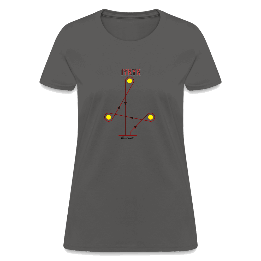 Three Beat IYKYK Women's T-Shirt - charcoal