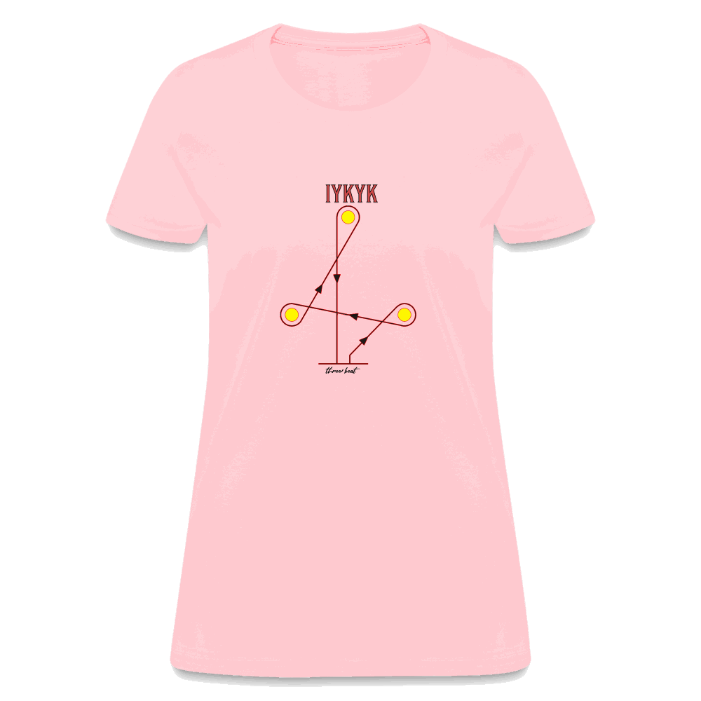 Three Beat IYKYK Women's T-Shirt - pink