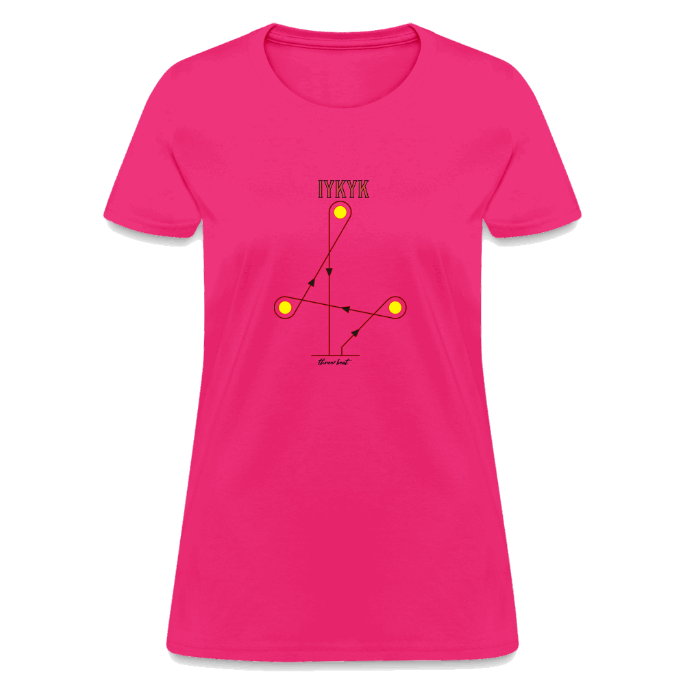 Three Beat IYKYK Women's T-Shirt - fuchsia
