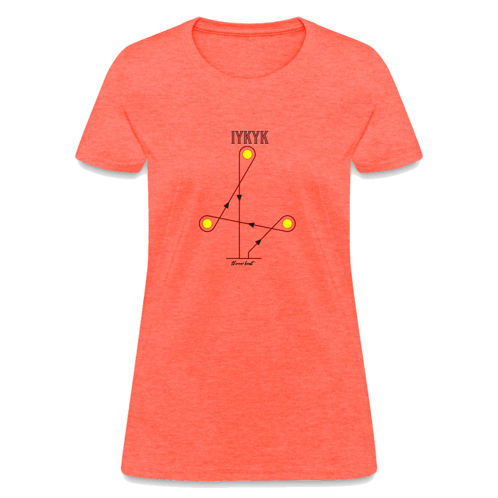 Three Beat IYKYK Women's T-Shirt - heather coral